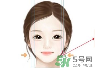 打瘦臉針疼不疼？打瘦臉針的注意事項(xiàng)