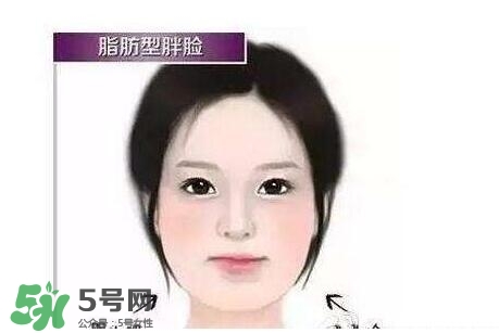 如何瘦臉部脂肪？如何瘦臉最快最有效？