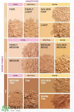 bareminerals什么值得買？bareminerals貝茗明星產(chǎn)品