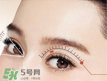 割雙眼皮疼不疼？割雙眼皮疼幾天能好？