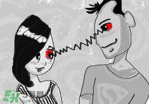 紅眼病傳染嗎？紅眼病傳染期多長(zhǎng)時(shí)間？
