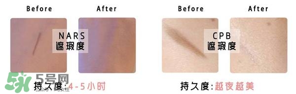 什么牌子的粉底液不悶痘？不悶痘的粉底液推薦
