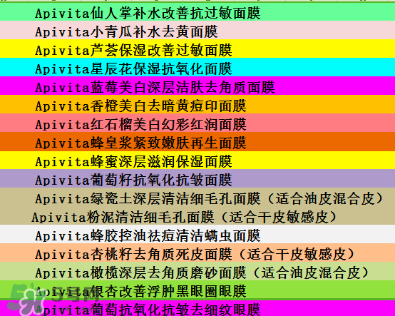 艾蜜塔面膜多少錢？apivita艾蜜塔面膜價格