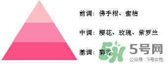 歐舒丹2017櫻花限量香氛多少錢？歐舒丹絢彩櫻花限量專柜價(jià)