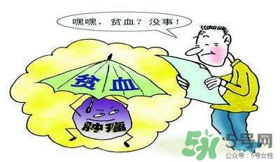 缺鐵性貧血的癥狀 缺鐵性貧血的癥狀有哪些？