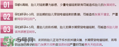 防輻射服什么時候開始穿？防輻射服真的有用嗎？