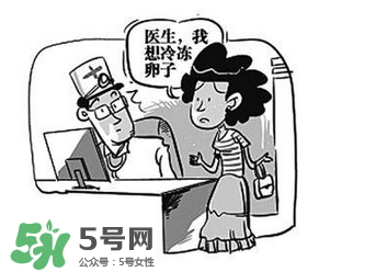 凍卵是什么？?jī)雎炎有枰嗌馘X？