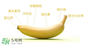 香蕉上有黑點能吃嗎？帶黑點的香蕉能吃嗎？