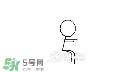 怎么減大腿上的肉？如何減大腿上的肉
