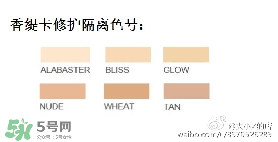 cpb隔離和香緹卡隔離哪個(gè)好？cpb隔離和香緹卡隔離對(duì)比