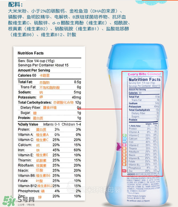嘉寶dha米粉含鐵嗎？ 嘉寶dha米粉含鐵量多少？