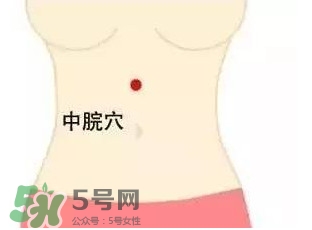 艾灸可以去黑眼圈嗎？艾灸可不可以去黑眼圈