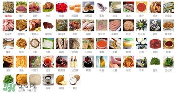 高血壓吃什么好？高血壓吃什么食物好