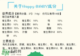禧貝米粉一段含鐵嗎？禧貝米粉一段是否含鐵？