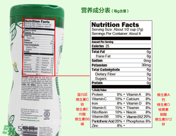 禧貝泡芙是膨化食品嗎？禧貝泡芙是不是膨化食品？