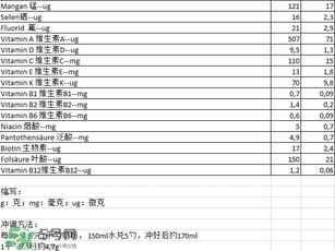 泓樂(lè)奶粉4段怎么樣？泓樂(lè)奶粉4段好不好？