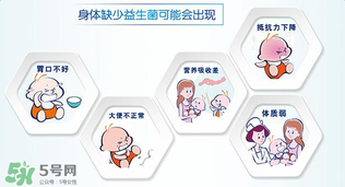 合生元益生菌的價(jià)格？合生元益生菌的價(jià)格多少？