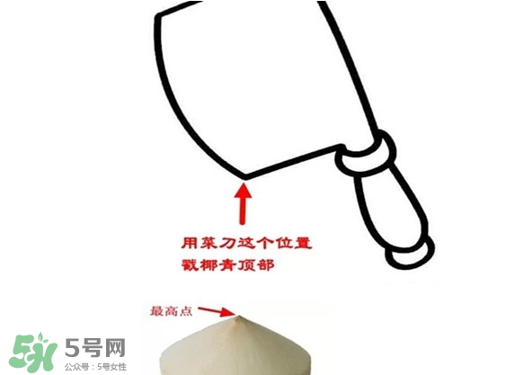 椰青喝完后椰肉怎么吃？椰青里面的肉可以吃嗎？
