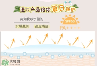 防曬霜過期了還能用嗎？防曬霜過期了能不能用？