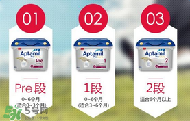 德國愛他美分段法及各段特點(diǎn)？德國愛他美分段說明