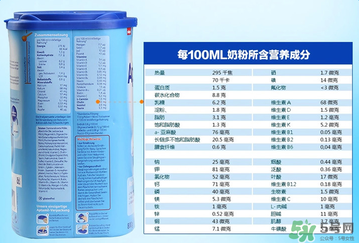 Aptamil 愛(ài)他美3段適合年齡多大？Aptamil 愛(ài)他美3段適合多大的寶寶？