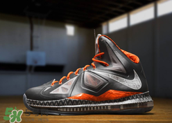 nike是什么牌子？耐克是什么檔次？