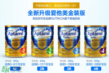 可瑞康金裝價格多少？可瑞康金裝系列的價格