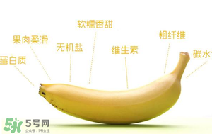 皮皮蝦能和香蕉一起吃嗎？吃完皮皮蝦能吃香蕉嗎？