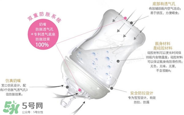 nuby努比奶瓶怎么樣？nuby努比奶瓶好不好？