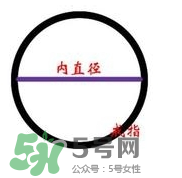 lovelove戒指是什么牌子？lovelove真愛之花戒指多少錢？