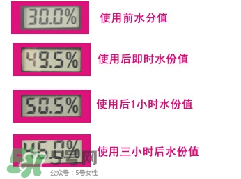 悅薇水乳適合什么年齡？資生堂悅薇水乳適合年齡段？