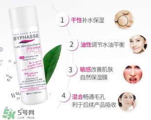 byphasse蓓昂斯洗面奶怎么樣？蓓昂斯洗面奶好用嗎？