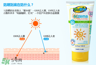 trukid防曬怎么樣？trukid防曬好用嗎？