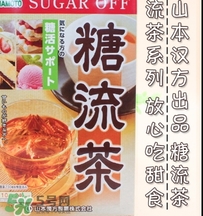 糖流茶有用嗎？糖流茶能治糖尿病嗎？