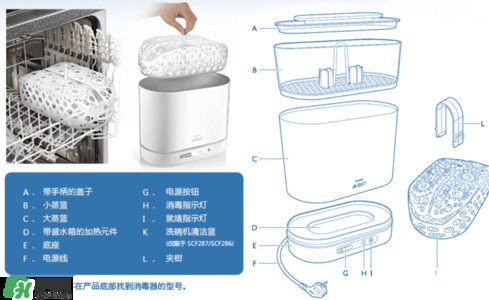 奶瓶消毒鍋帶烘干好嗎？奶瓶消毒鍋需不需要帶烘干功能呢？