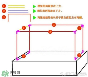 嬰兒蚊帳怎么安裝？嬰兒蚊帳安裝方法圖解