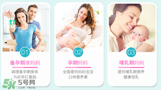 黃金素什么時候吃？黃金素什么時候吃最好？