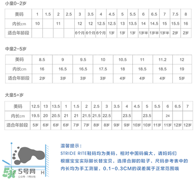Stride Rite鞋子尺碼表 Stride Rite鞋子如何選擇尺碼？