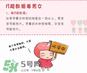 B超單數(shù)據(jù)怎么看男女？B超單看男女準(zhǔn)嗎？