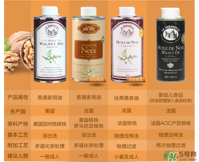拉杜藍喬黑瓶是假的嗎？拉杜藍喬法國有黑罐嗎？
