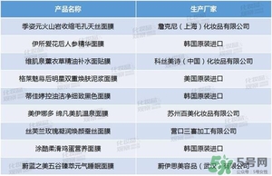 絲芙蘭面膜怎么樣？絲芙蘭面膜好用嗎？