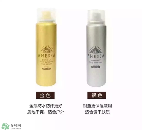 防曬噴霧有用嗎？防曬噴霧真的有用嗎