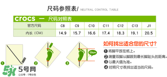 Crocs童鞋尺碼對照表 Crocs童鞋尺碼如何選擇？