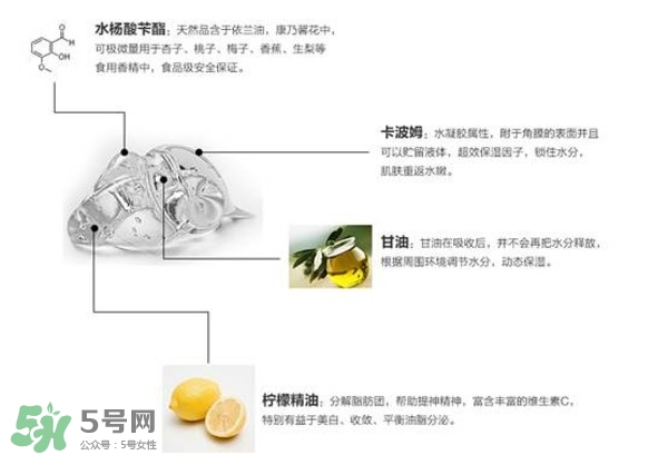 tripollar stop怎么樣？tripollar pose好用嗎