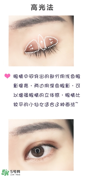 anastasia眼影怎么畫？anastasia眼影盤畫法