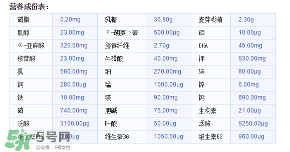 美素佳兒金裝奶粉3段怎么樣？美素佳兒金裝奶粉3段怎么沖？