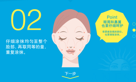 安耐曬好用嗎？安耐曬怎么樣？