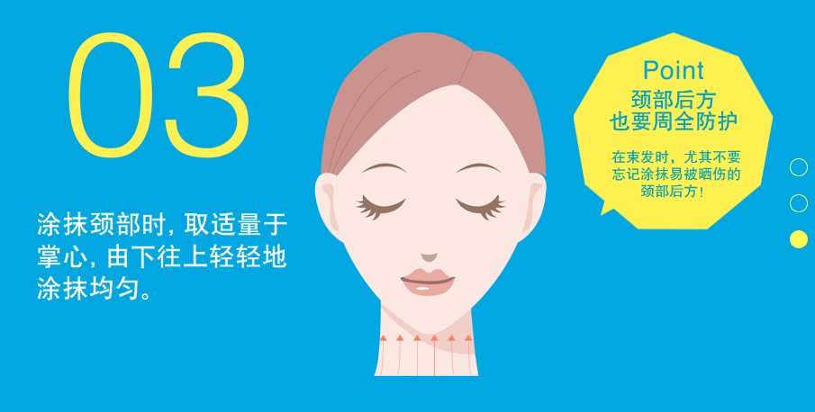 安耐曬好用嗎？安耐曬怎么樣？