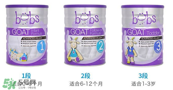 Bubs羊奶粉有激素嗎？Bubs羊奶粉最新事件說明