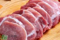 里脊肉是哪個部位？里脊肉是哪里的肉